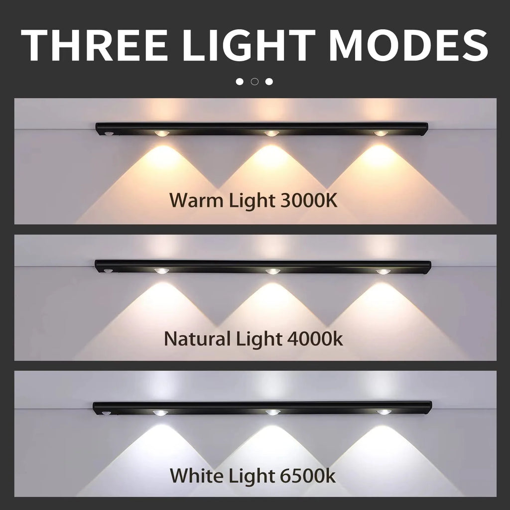 LED-Schrankleuchte mit Bewegungssensor – Ultradünn, kabellos & dimmbar mit 3 Lichtfarben.
