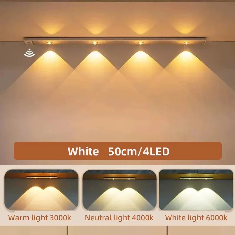 LED Cabinet Light with Motion Sensor – Ultra-Thin, Wireless & Dimmable with 3 Light Colors.