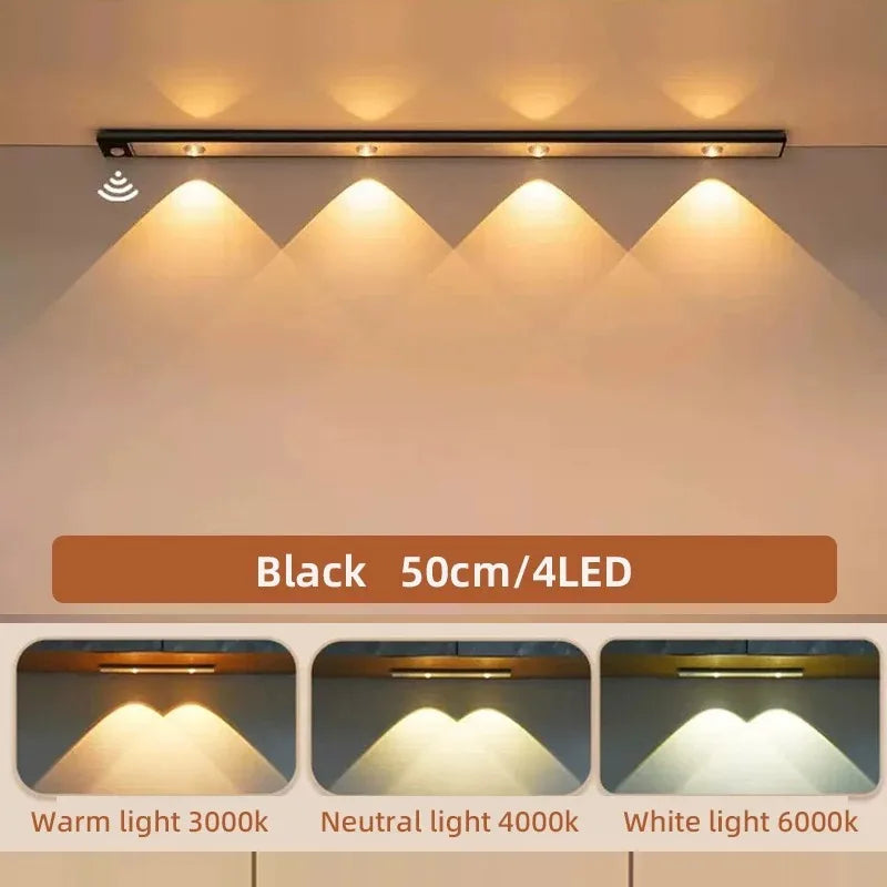 LED Cabinet Light with Motion Sensor – Ultra-Thin, Wireless & Dimmable with 3 Light Colors.