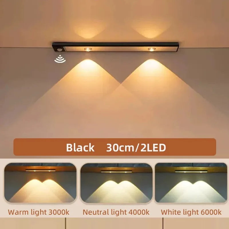 LED Cabinet Light with Motion Sensor – Ultra-Thin, Wireless & Dimmable with 3 Light Colors.