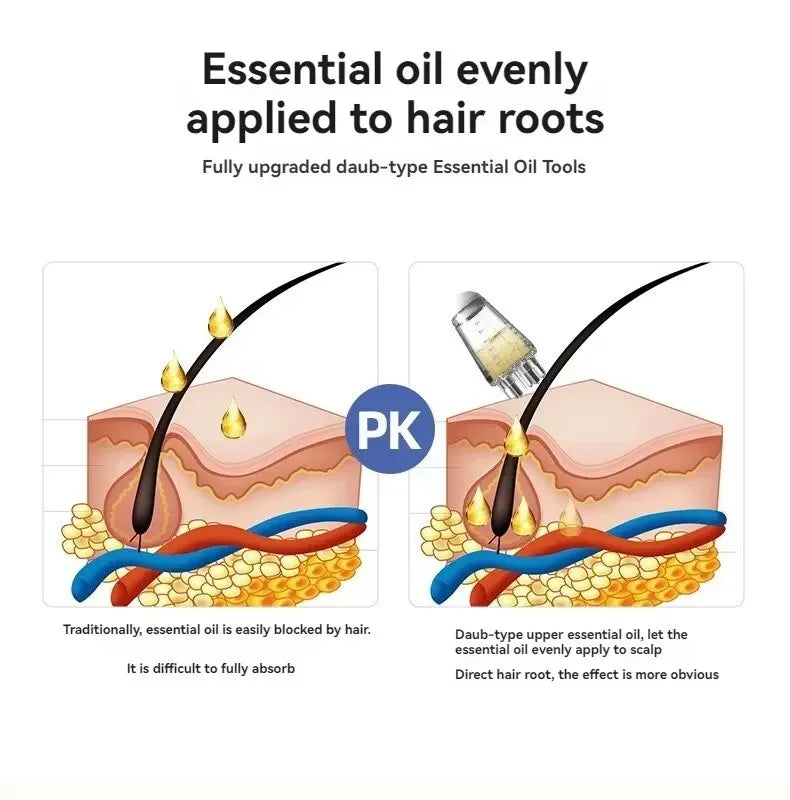 Applicatore per la ricrescita dei capelli sul cuoio capelluto