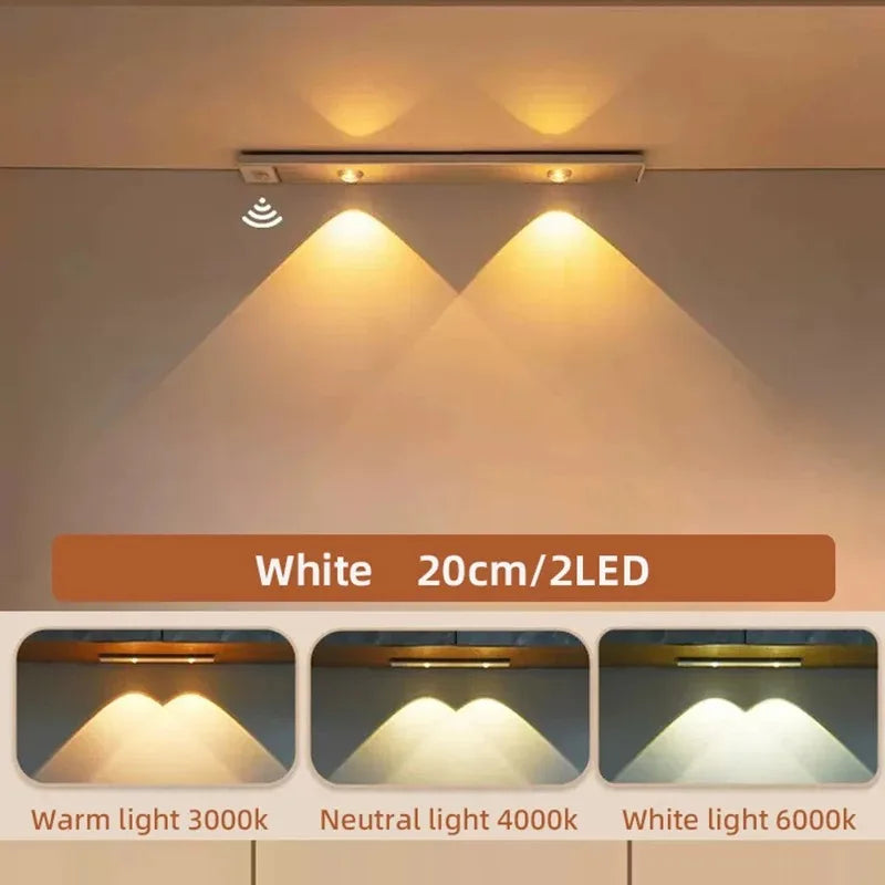 LED Cabinet Light with Motion Sensor – Ultra-Thin, Wireless & Dimmable with 3 Light Colors.