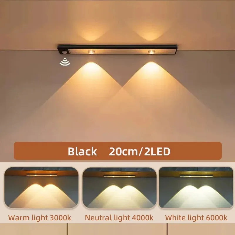 LED Cabinet Light with Motion Sensor – Ultra-Thin, Wireless & Dimmable with 3 Light Colors.