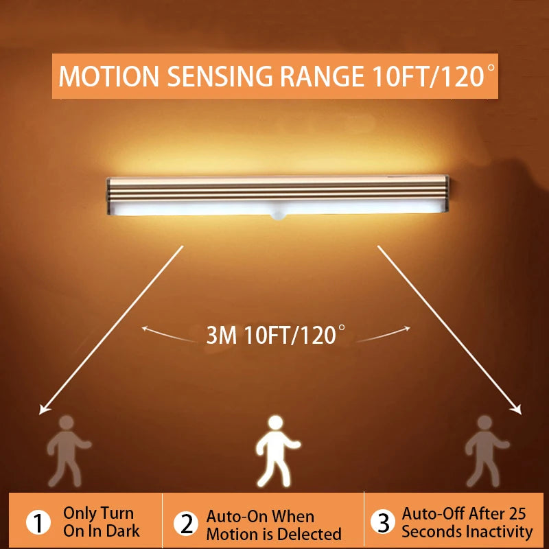 Luce Notturna a LED Wireless con Sensore di Movimento