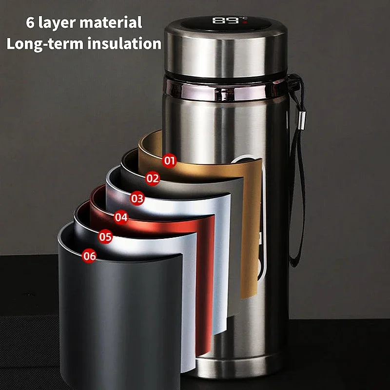 SoftAura Stainless Steel Thermos Bottle LED