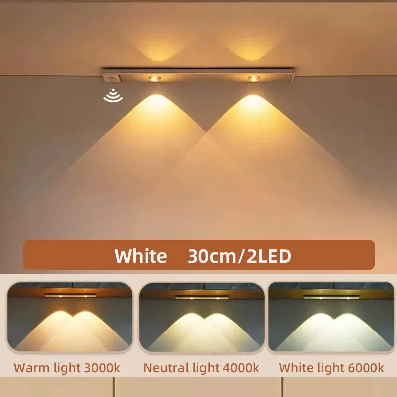 LED Cabinet Light with Motion Sensor – Ultra-Thin, Wireless & Dimmable with 3 Light Colors.